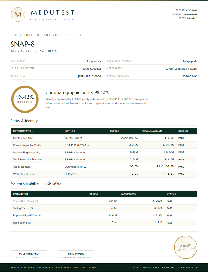 SNAP-8 Purity (HPLC) report by Medutest