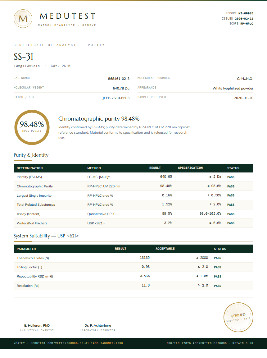 SS-31 Purity (HPLC) report by Medutest