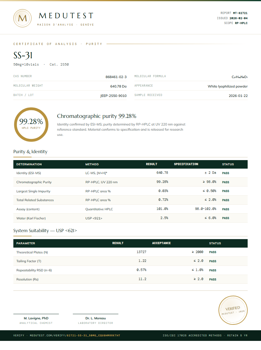 SS-31 Purity (HPLC) report by Medutest