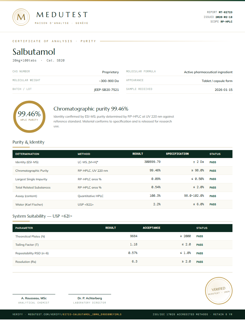 Salbutamol Purity (HPLC) report by Medutest