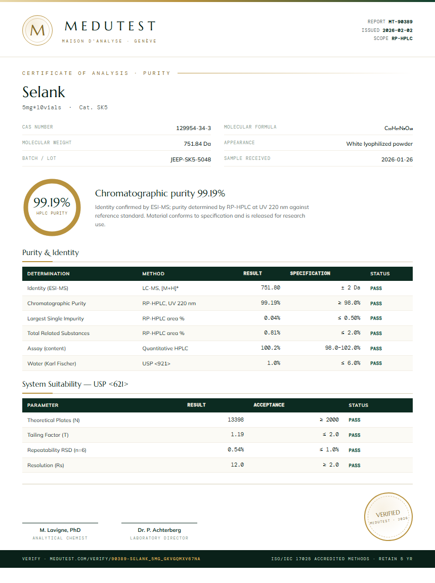 Selank Purity (HPLC) report by Medutest