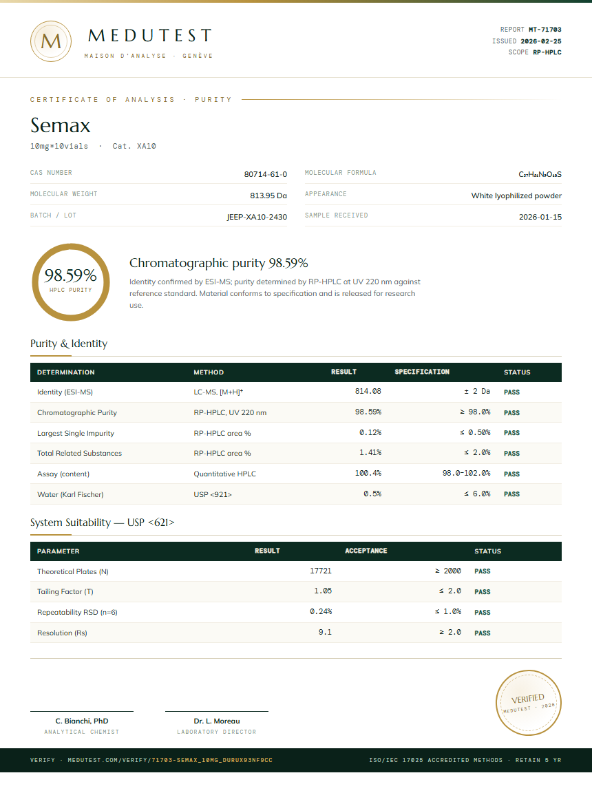 Semax Purity (HPLC) report by Medutest