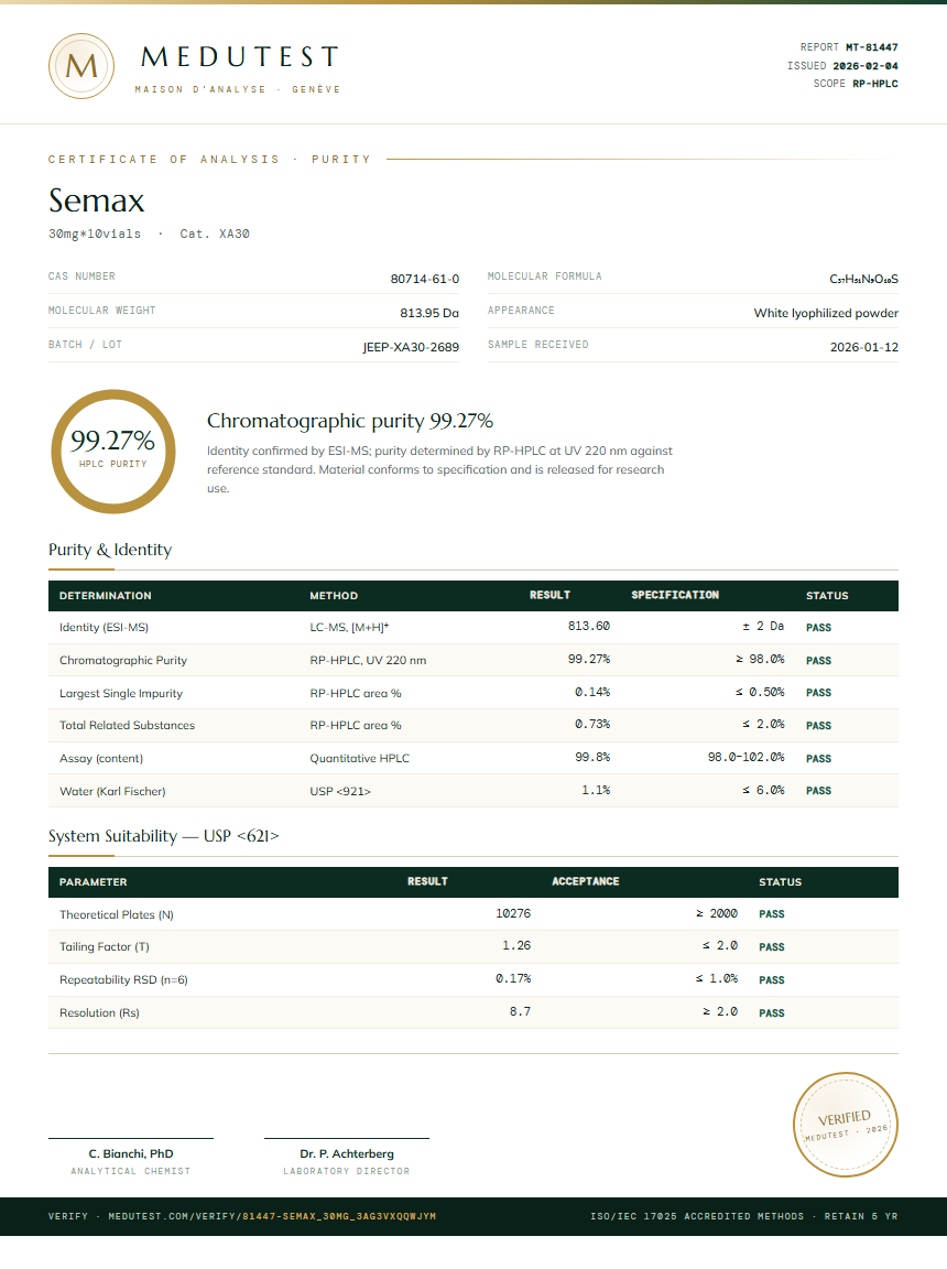 Semax Purity (HPLC) report by Medutest