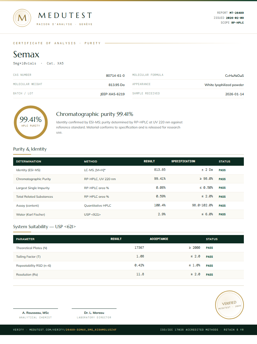 Semax Purity (HPLC) report by Medutest