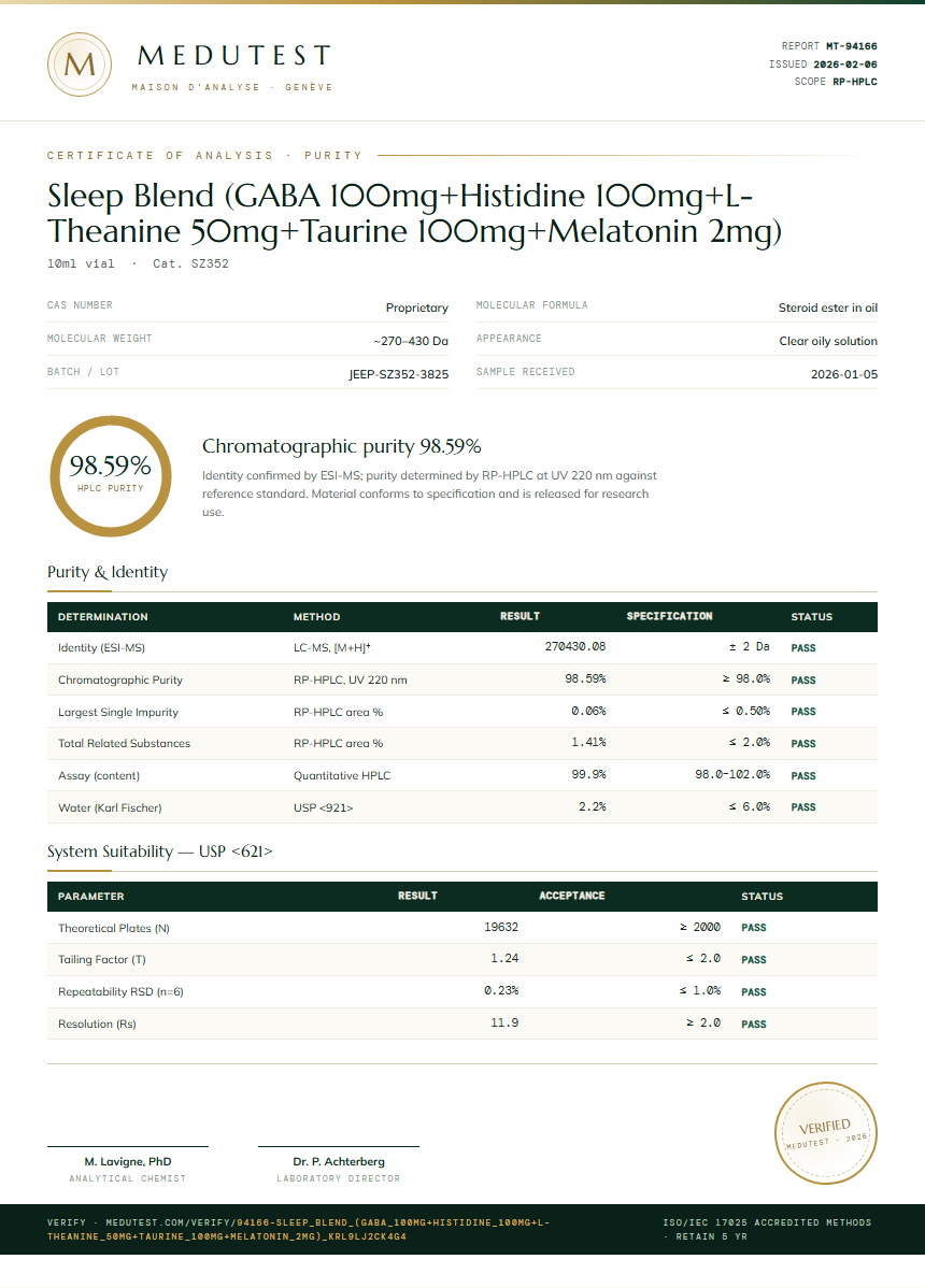 Sleep Blend (GABA 100mg+Histidine 100mg+L-Theanine 50mg+Taurine 100mg+Melatonin 2mg) Purity (HPLC) report by Medutest