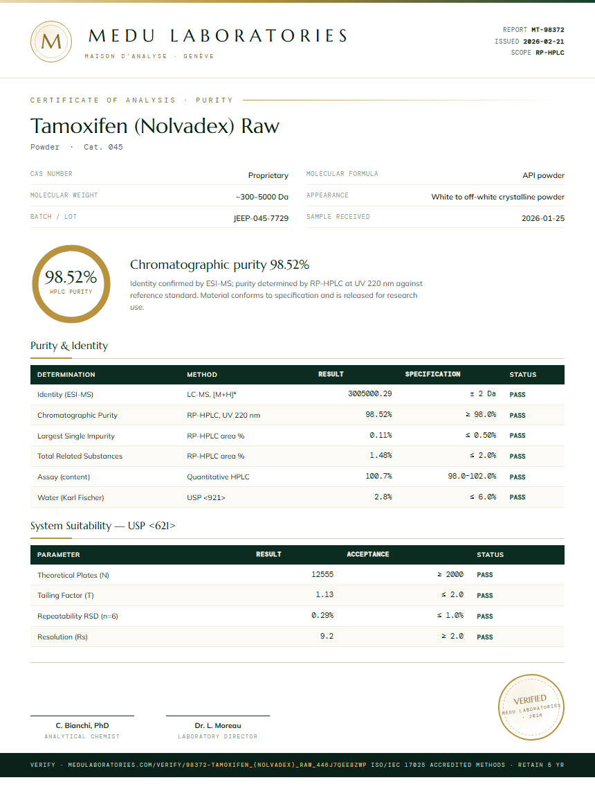 Tamoxifen (Nolvadex) Raw Purity (HPLC) report by Medu Laboratories