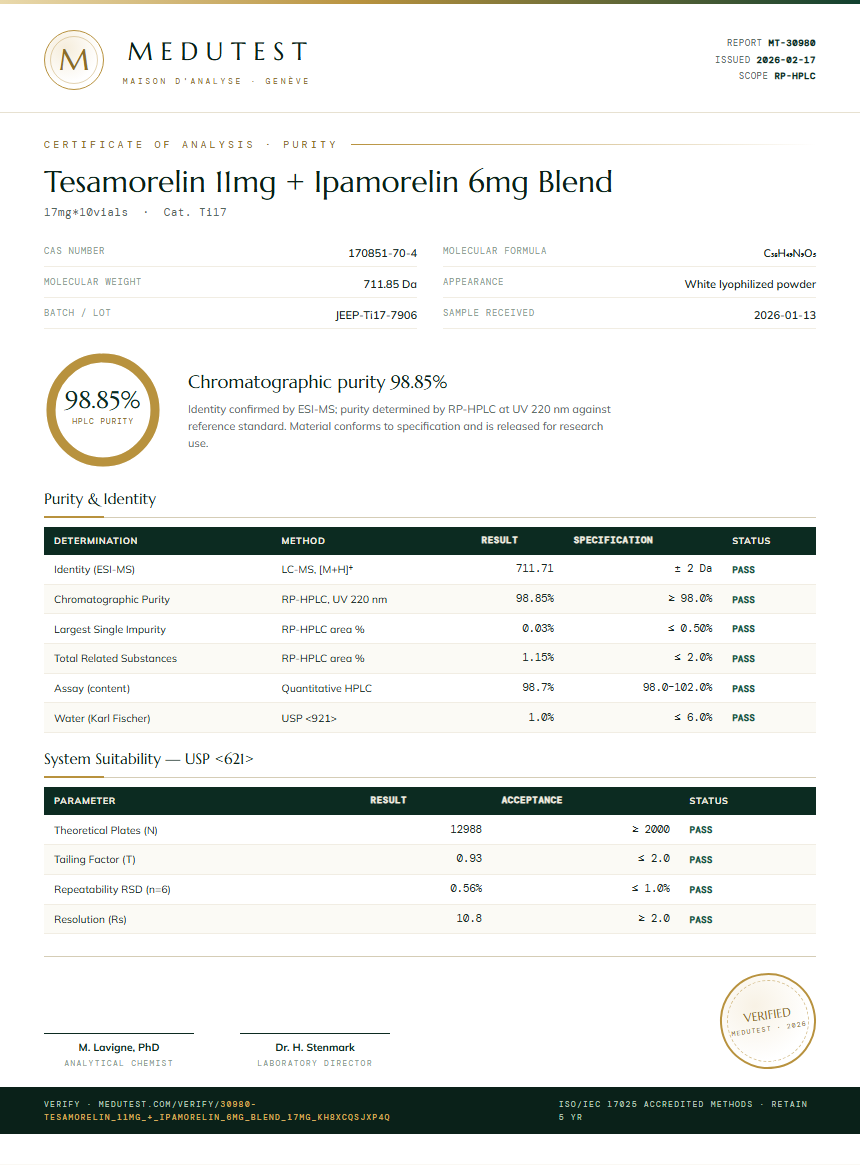 Tesamorelin 11mg + Ipamorelin 6mg Blend Purity (HPLC) report by Medutest