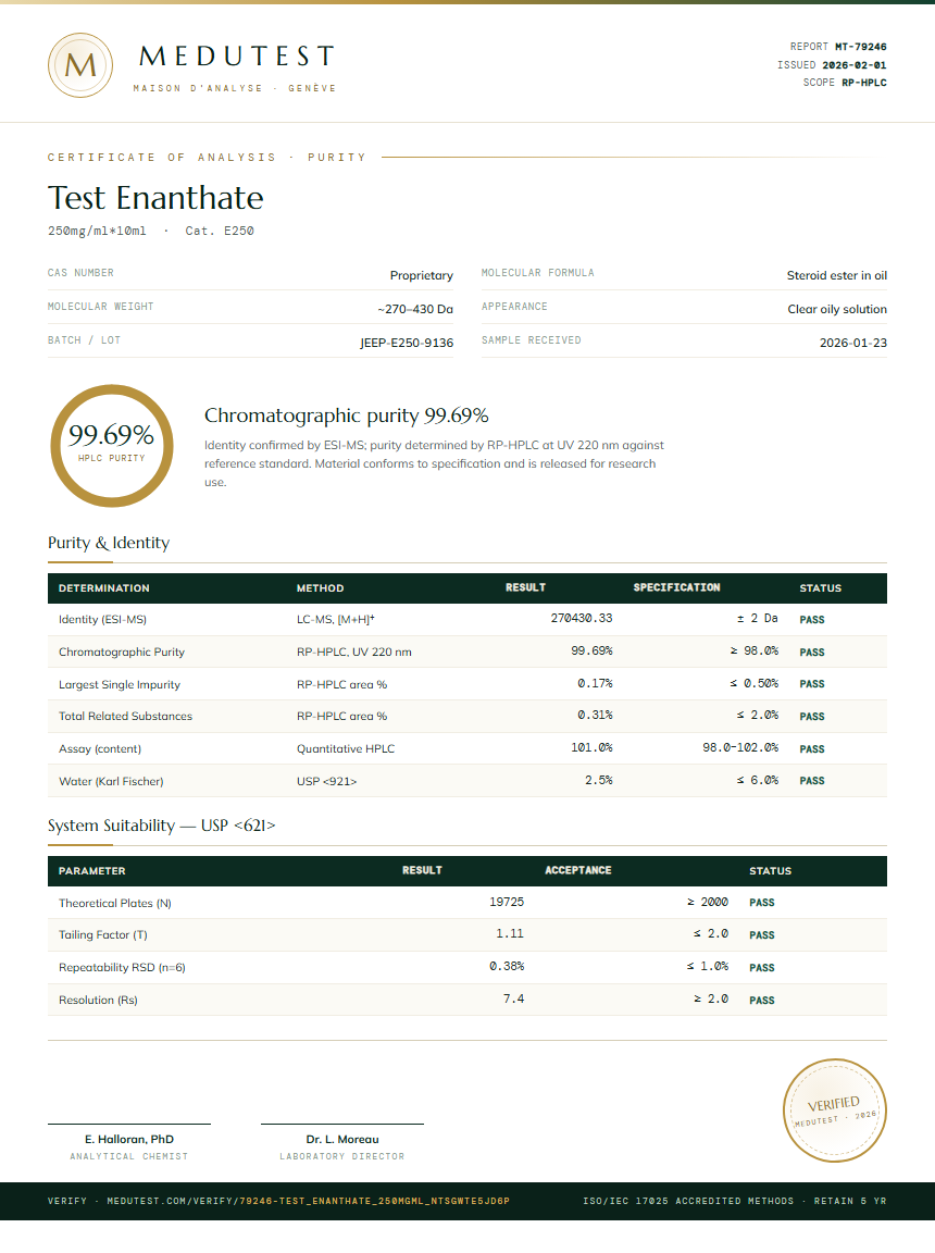 Test Enanthate Purity (HPLC) report by Medutest