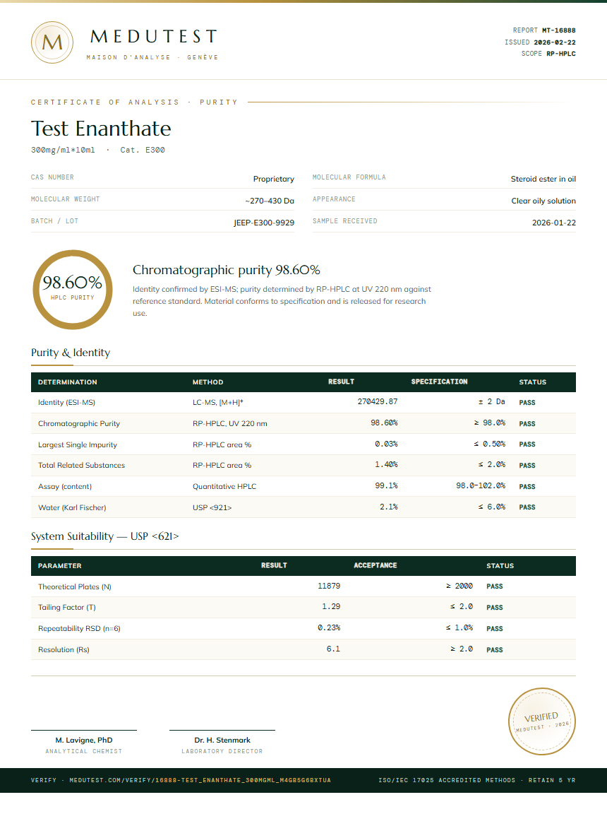 Test Enanthate Purity (HPLC) report by Medutest