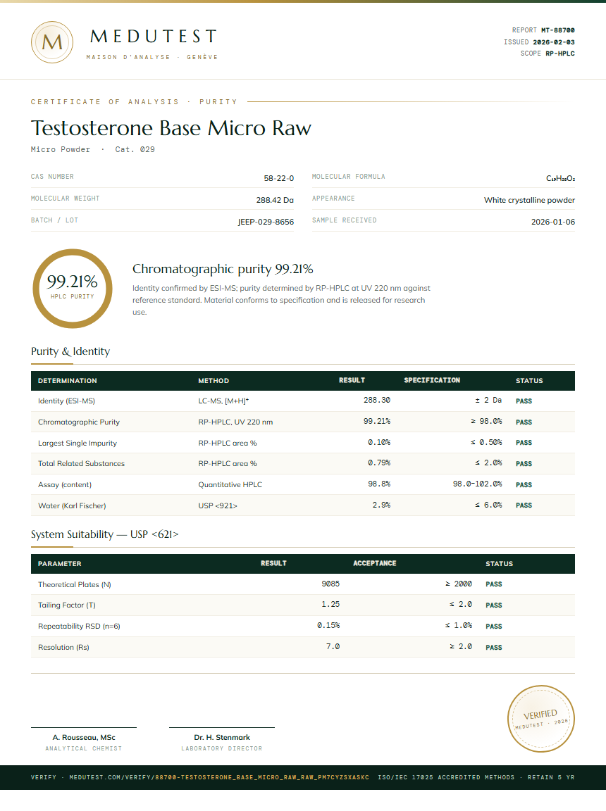 Testosterone Base Micro Raw Purity (HPLC) report by Medutest