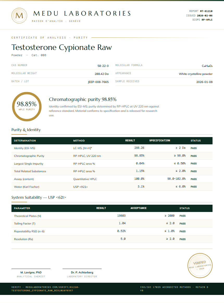 Testosterone Cypionate Raw Purity (HPLC) report by Medu Laboratories
