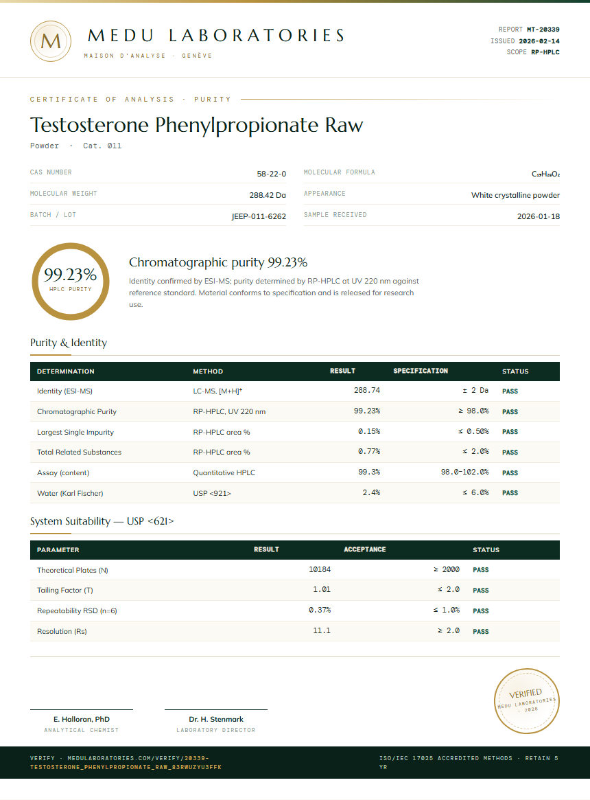 Testosterone Phenylpropionate Raw Purity (HPLC) report by Medu Laboratories