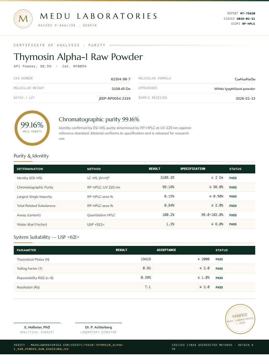 Thymosin Alpha-1 Raw Powder Purity (HPLC) report by Medu Laboratories