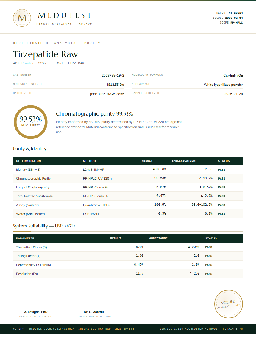 Tirzepatide Raw Purity (HPLC) report by Medutest