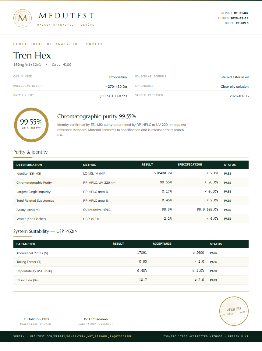 Tren Hex Purity (HPLC) report by Medutest