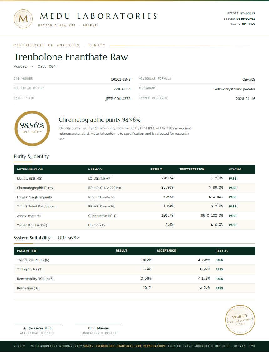 Trenbolone Enanthate Raw Purity (HPLC) report by Medu Laboratories