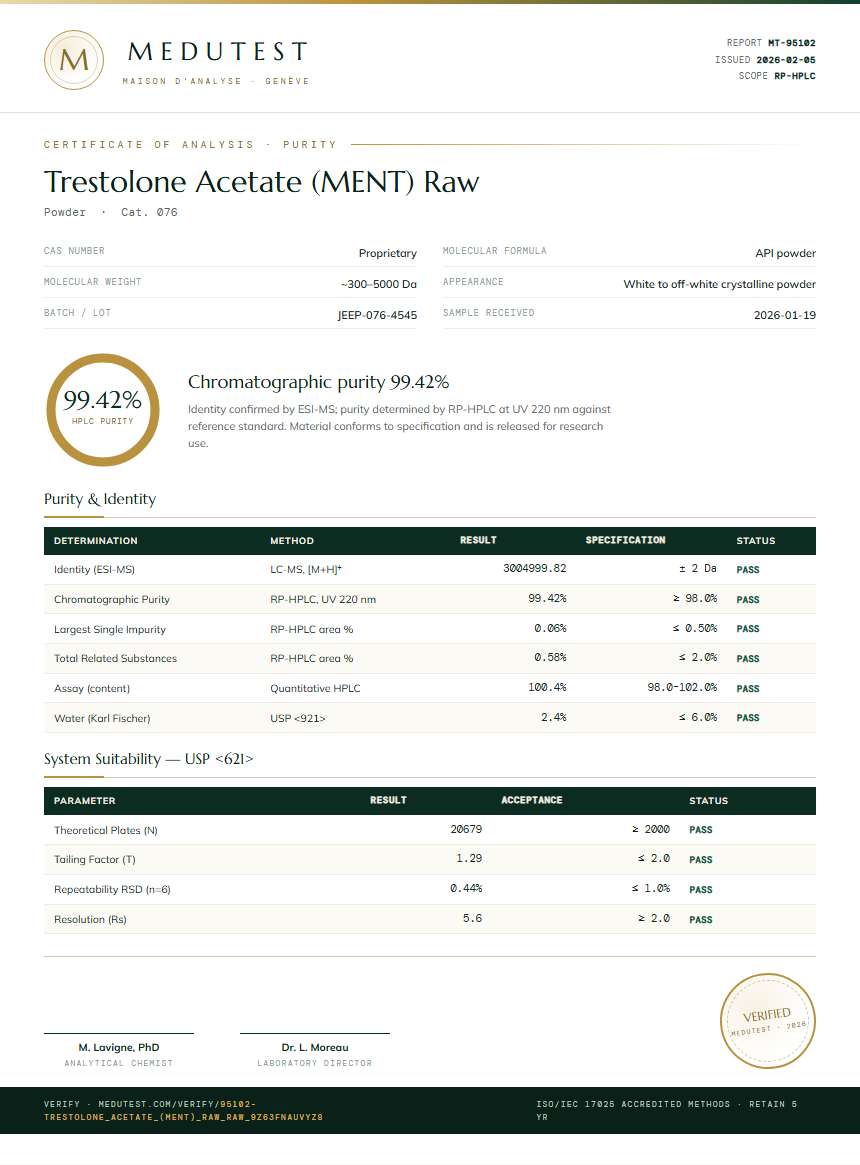 Trestolone Acetate (MENT) Raw Purity (HPLC) report by Medutest