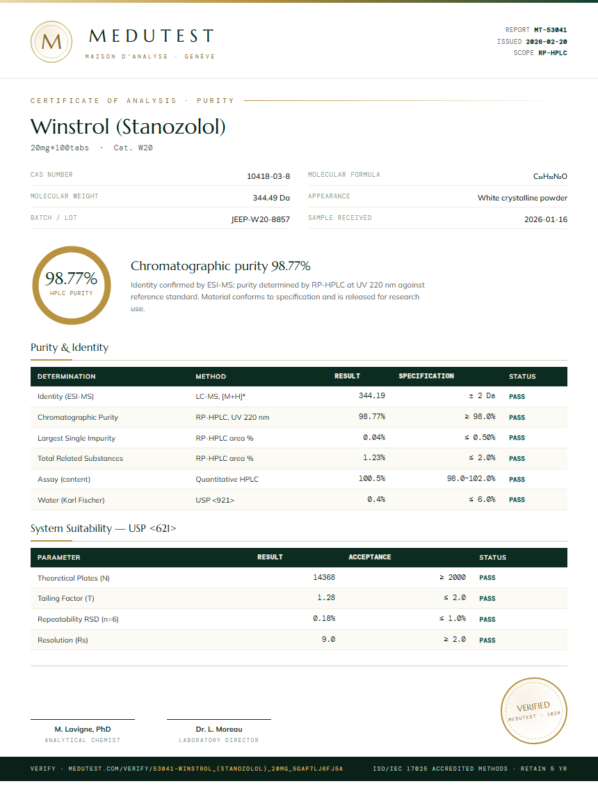 Winstrol (Stanozolol) Purity (HPLC) report by Medutest