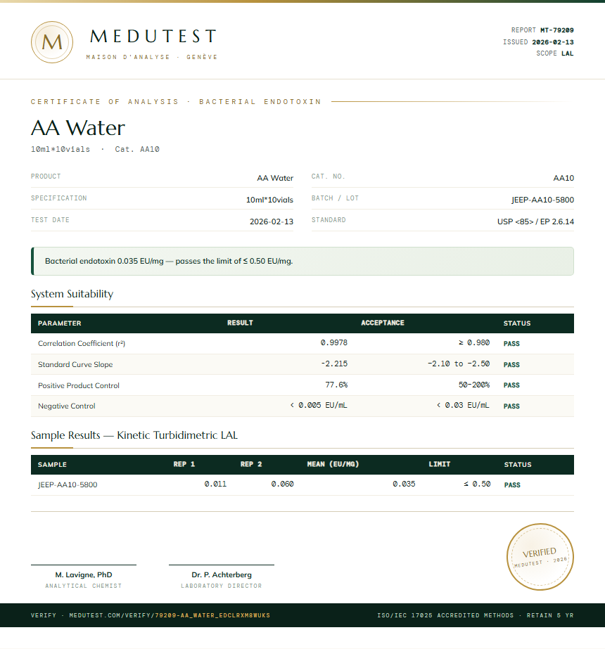 AA Water Endotoxin report by Medutest