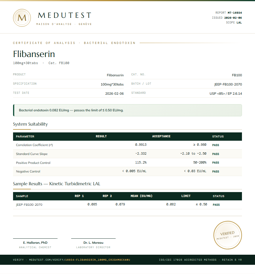 Flibanserin Endotoxin report by Medutest