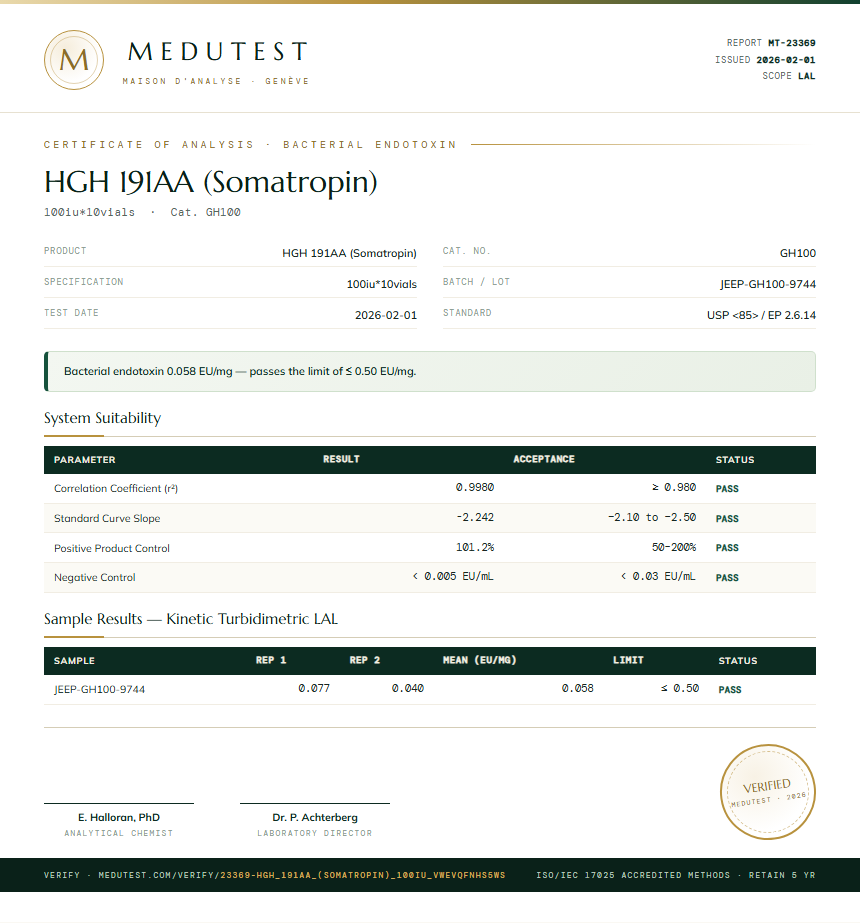 HGH 191AA (Somatropin) Endotoxin report by Medutest