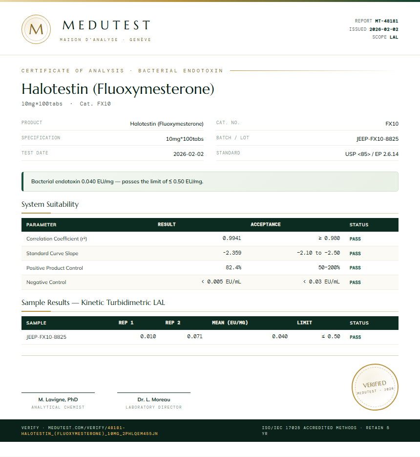 Halotestin (Fluoxymesterone) Endotoxin report by Medutest