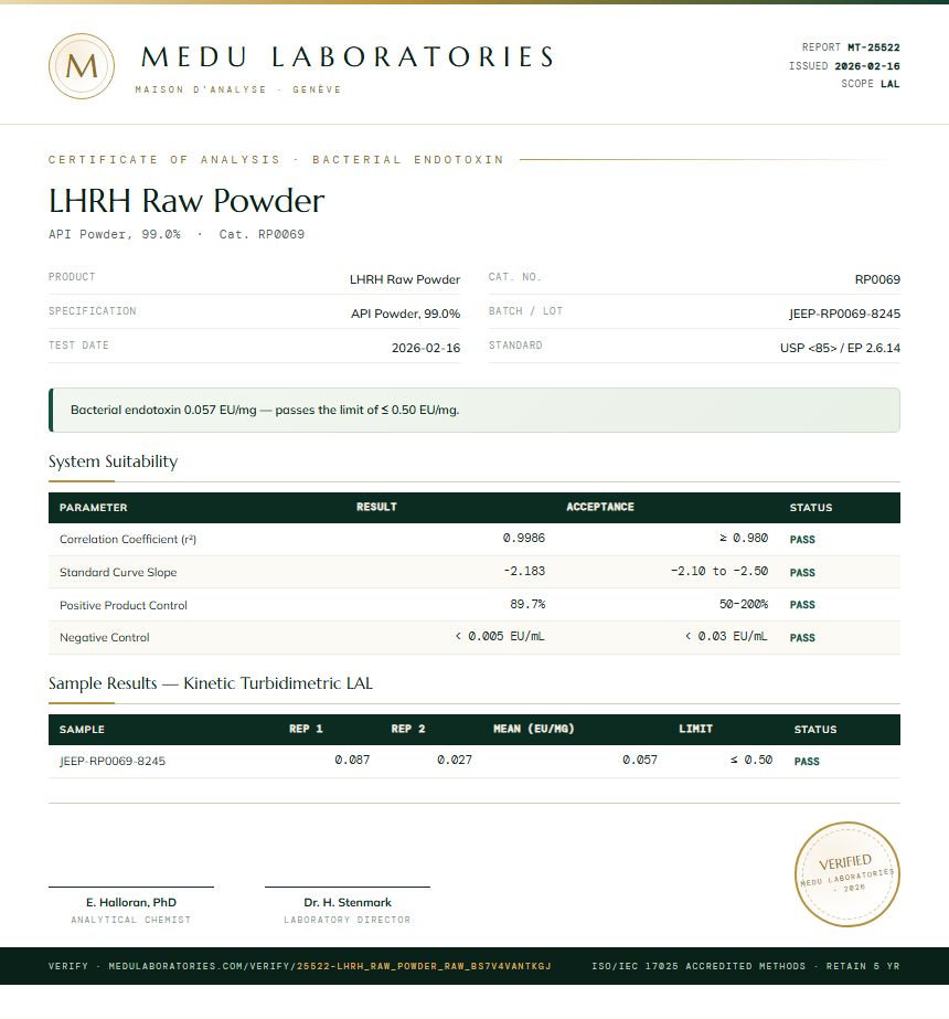 LHRH Raw Powder Endotoxin report by Medu Laboratories