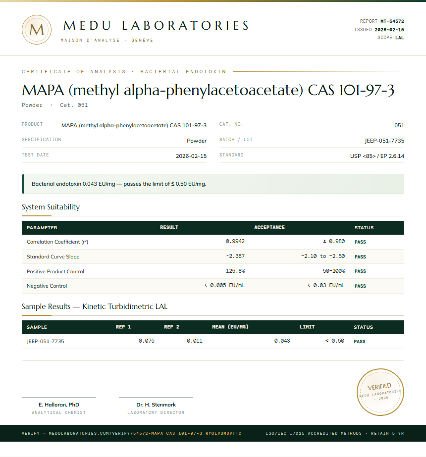 MAPA (methyl alpha-phenylacetoacetate) CAS 101-97-3 Endotoxin report by Medu Laboratories