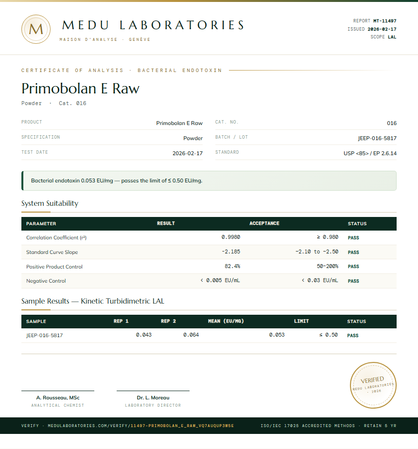 Primobolan E Raw Endotoxin report by Medu Laboratories
