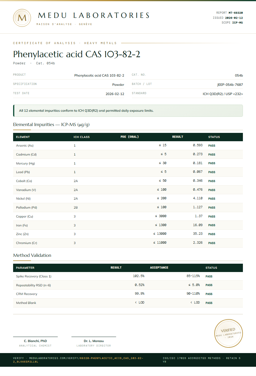 Phenylacetic acid CAS 103-82-2 Heavy Metals report by Medu Laboratories