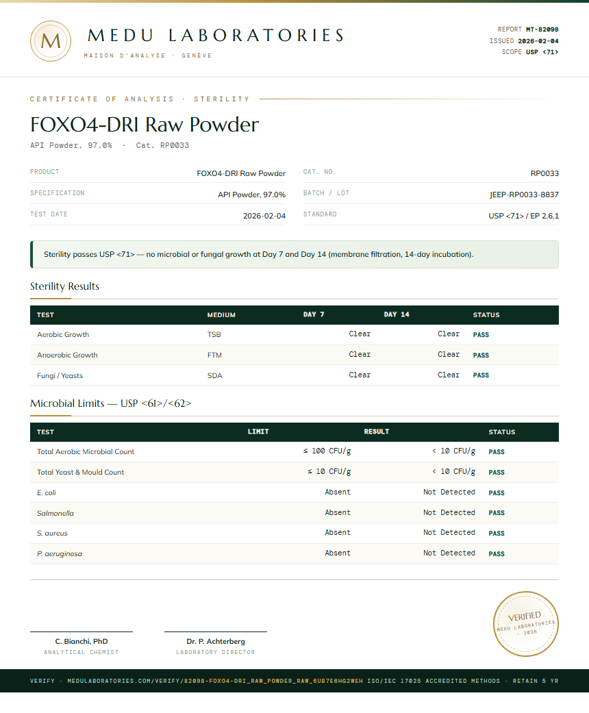 FOXO4-DRI Raw Powder Sterility report by Medu Laboratories