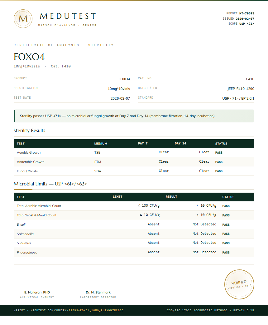 FOXO4 Sterility report by Medutest