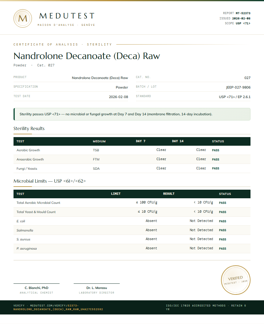 Nandrolone Decanoate (Deca) Raw Sterility report by Medutest