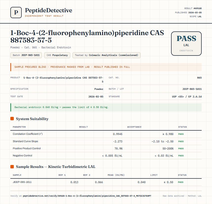 1-Boc-4-(2-fluorophenylamino)piperidine CAS 887583-57-5 Endotoxin report by PeptideDetective