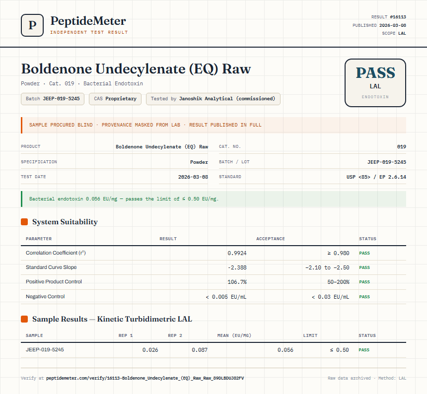 Boldenone Undecylenate (EQ) Raw Endotoxin report by PeptideMeter