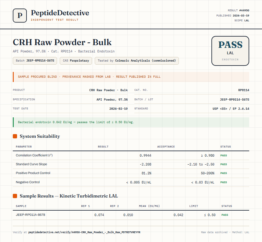 CRH Raw Powder - Bulk Endotoxin report by PeptideDetective