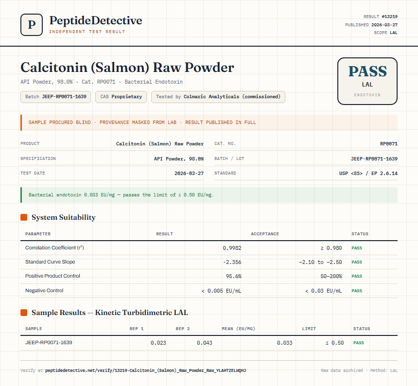Calcitonin (Salmon) Raw Powder Endotoxin report by PeptideDetective
