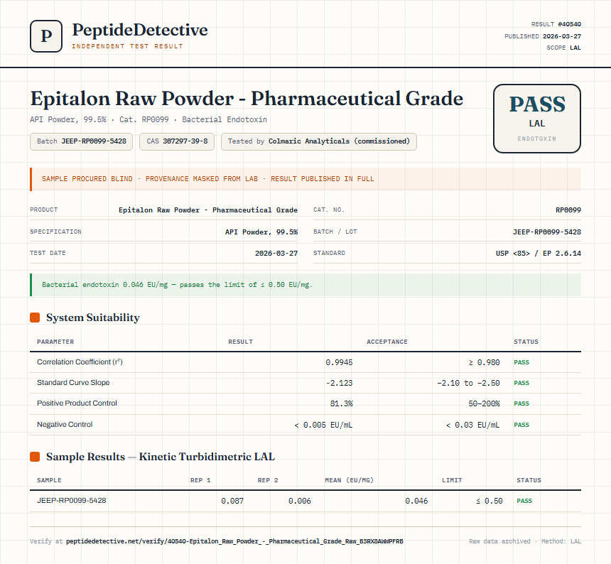 Epitalon Raw Powder - Pharmaceutical Grade Endotoxin report by PeptideDetective