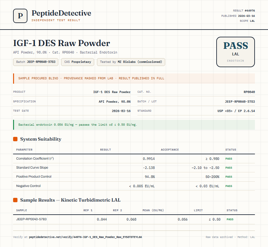 IGF-1 DES Raw Powder Endotoxin report by PeptideDetective