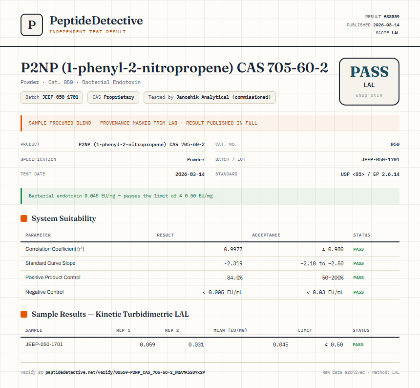 P2NP (1-phenyl-2-nitropropene) CAS 705-60-2 Endotoxin report by PeptideDetective