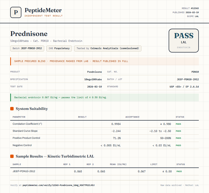Prednisone Endotoxin report by PeptideMeter