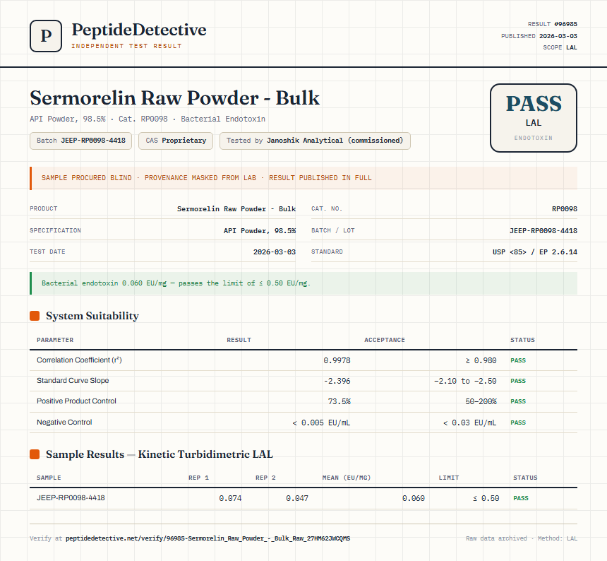 Sermorelin Raw Powder - Bulk Endotoxin report by PeptideDetective