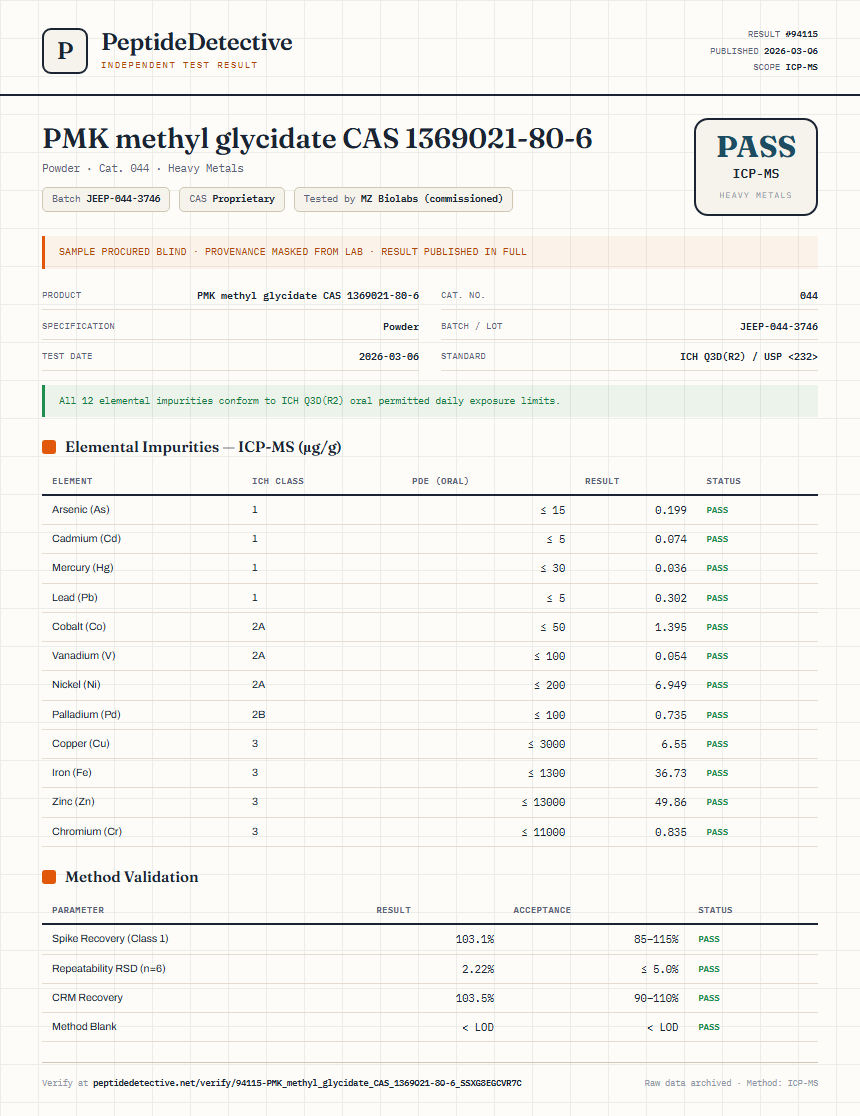 PMK methyl glycidate CAS 1369021-80-6 Heavy Metals report by PeptideDetective