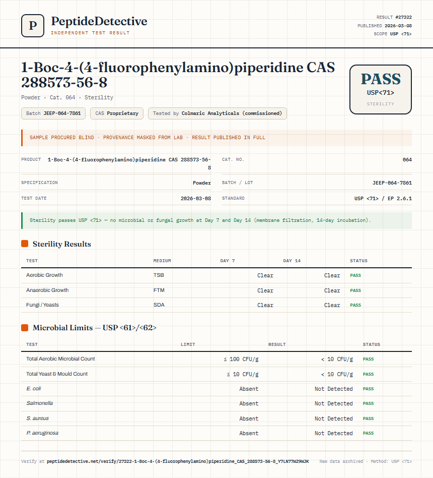 1-Boc-4-(4-fluorophenylamino)piperidine CAS 288573-56-8 Sterility report by PeptideDetective