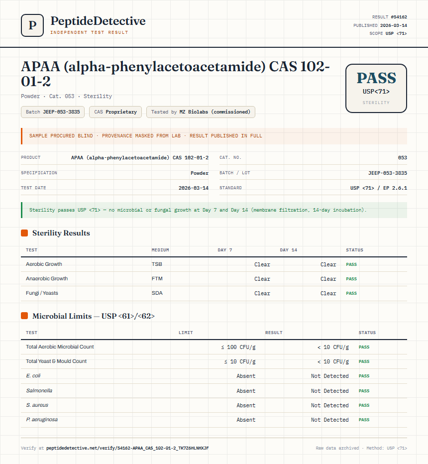APAA (alpha-phenylacetoacetamide) CAS 102-01-2 Sterility report by PeptideDetective