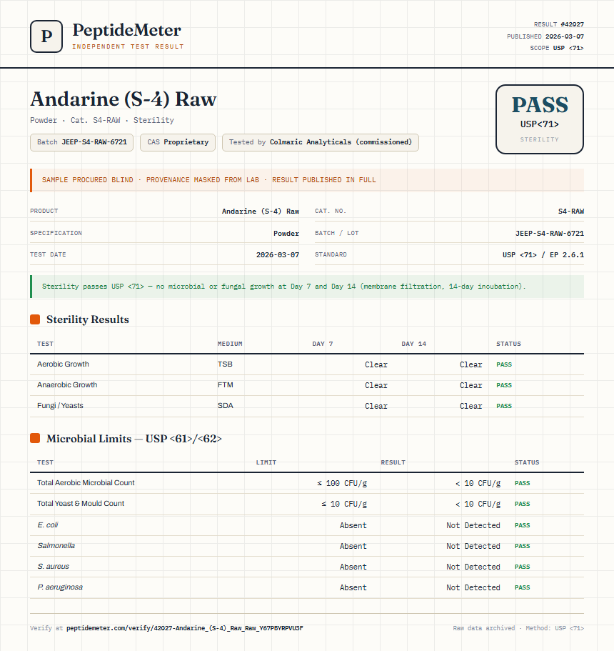 Andarine (S-4) Raw Sterility report by PeptideMeter