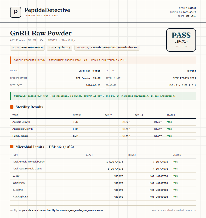 GnRH Raw Powder Sterility report by PeptideDetective