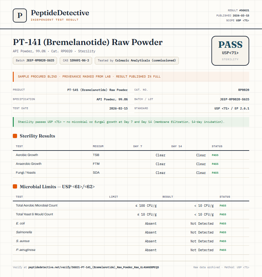 PT-141 (Bremelanotide) Raw Powder Sterility report by PeptideDetective