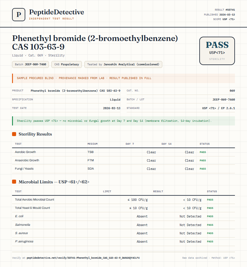 Phenethyl bromide (2-bromoethylbenzene) CAS 103-63-9 Sterility report by PeptideDetective
