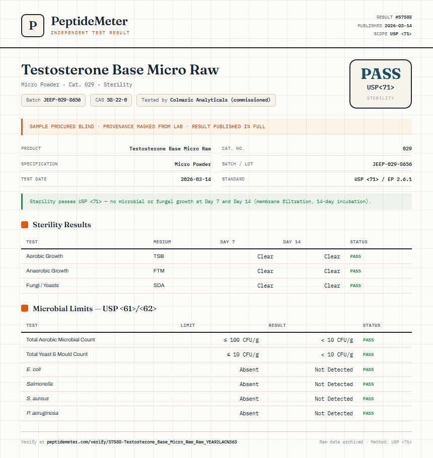Testosterone Base Micro Raw Sterility report by PeptideMeter